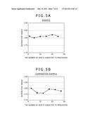 THIN FILM TRANSISTOR AND A METHOD OF MANUFACTURING THE SAME diagram and image