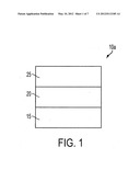 HIGH-PERFORMANCE DIODE DEVICE STRUCTURE AND MATERIALS USED FOR THE SAME diagram and image