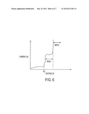 HIGH-PERFORMANCE DIODE DEVICE STRUCTURE AND MATERIALS USED FOR THE SAME diagram and image