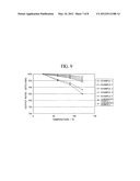 SEMICONDUCTOR LIGHT-EMITTING DEVICE, MANUFACTURING METHOD THEREOF, AND     LAMP diagram and image