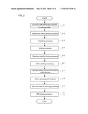 EPITAXIAL SILICON WAFER AND METHOD FOR MANUFACTURING SAME diagram and image