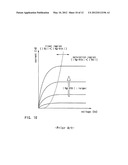 THIN FILM TRANSISTOR AND MANUFACTURING METHOD THEREOF diagram and image