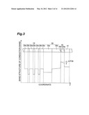 NITRIDE SEMICONDUCTOR LIGHT EMITTING DEVICE AND EPITAXIAL SUBSTRATE diagram and image