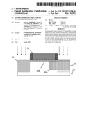 ASYMMETRIC HETERO-STRUCTURE FET AND METHOD OF MANUFACTURE diagram and image