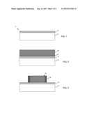 ASYMMETRIC HETERO-STRUCTURE FET AND METHOD OF MANUFACTURE diagram and image