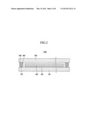 ORGANIC LIGHT EMITTING DIODE DISPLAY AND METHOD OF MANUFACTURING THE SAME diagram and image