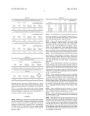 ALKALINE ETCHING LIQUID FOR TEXTURING A SILICON WAFER SURFACE diagram and image