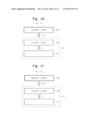 Semiconductor Devices and Fabrication Methods thereof diagram and image