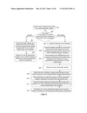 PATTERNING OF NON-CONVEX SHAPED NANOSTRUCTURES diagram and image