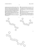 MATERIAL FOR ORGANIC ELECTROLUMINESCENCE DEVICE AND ORGANIC     ELECTROLUMINESCENCE DEVICE USING THE SAME diagram and image