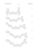 MATERIAL FOR ORGANIC ELECTROLUMINESCENCE DEVICE AND ORGANIC     ELECTROLUMINESCENCE DEVICE USING THE SAME diagram and image