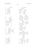 MATERIAL FOR ORGANIC ELECTROLUMINESCENCE DEVICE AND ORGANIC     ELECTROLUMINESCENCE DEVICE USING THE SAME diagram and image