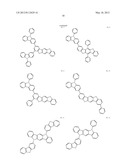 MATERIAL FOR ORGANIC ELECTROLUMINESCENCE DEVICE AND ORGANIC     ELECTROLUMINESCENCE DEVICE USING THE SAME diagram and image