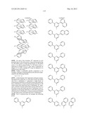 MATERIAL FOR ORGANIC ELECTROLUMINESCENCE DEVICE AND ORGANIC     ELECTROLUMINESCENCE DEVICE USING THE SAME diagram and image