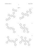 MATERIAL FOR ORGANIC ELECTROLUMINESCENCE DEVICE AND ORGANIC     ELECTROLUMINESCENCE DEVICE USING THE SAME diagram and image