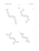 MATERIAL FOR ORGANIC ELECTROLUMINESCENCE DEVICE AND ORGANIC     ELECTROLUMINESCENCE DEVICE USING THE SAME diagram and image