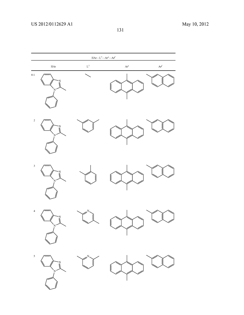 MATERIAL FOR ORGANIC ELECTROLUMINESCENCE DEVICE AND ORGANIC     ELECTROLUMINESCENCE DEVICE USING THE SAME - diagram, schematic, and image 132