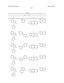 MATERIAL FOR ORGANIC ELECTROLUMINESCENCE DEVICE AND ORGANIC     ELECTROLUMINESCENCE DEVICE USING THE SAME diagram and image