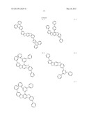 MATERIAL FOR ORGANIC ELECTROLUMINESCENCE DEVICE AND ORGANIC     ELECTROLUMINESCENCE DEVICE USING THE SAME diagram and image