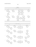 MATERIAL FOR ORGANIC ELECTROLUMINESCENCE DEVICE AND ORGANIC     ELECTROLUMINESCENCE DEVICE USING THE SAME diagram and image