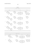 MATERIAL FOR ORGANIC ELECTROLUMINESCENCE DEVICE AND ORGANIC     ELECTROLUMINESCENCE DEVICE USING THE SAME diagram and image