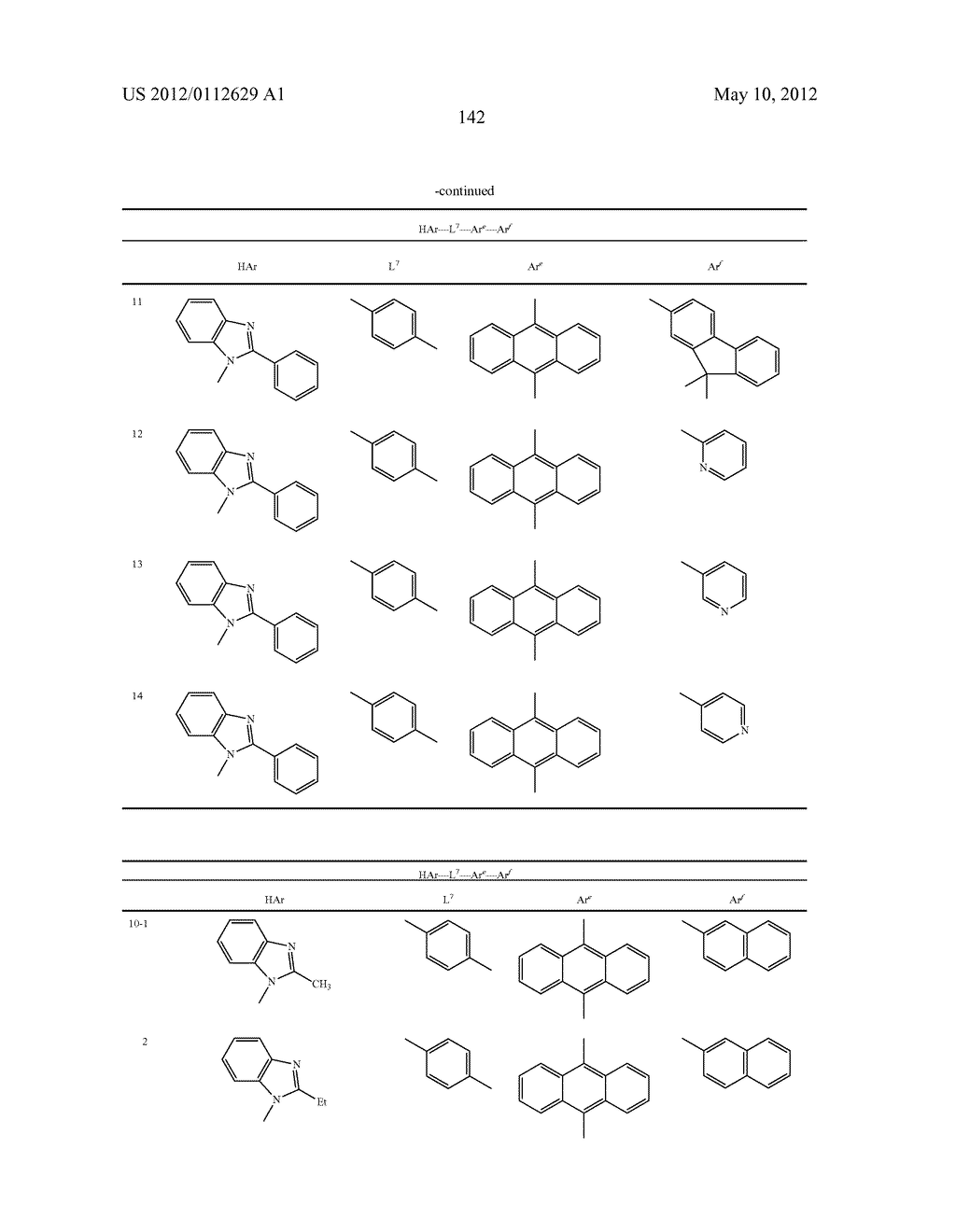 MATERIAL FOR ORGANIC ELECTROLUMINESCENCE DEVICE AND ORGANIC     ELECTROLUMINESCENCE DEVICE USING THE SAME - diagram, schematic, and image 143