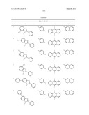 MATERIAL FOR ORGANIC ELECTROLUMINESCENCE DEVICE AND ORGANIC     ELECTROLUMINESCENCE DEVICE USING THE SAME diagram and image