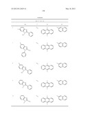 MATERIAL FOR ORGANIC ELECTROLUMINESCENCE DEVICE AND ORGANIC     ELECTROLUMINESCENCE DEVICE USING THE SAME diagram and image