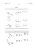 MATERIAL FOR ORGANIC ELECTROLUMINESCENCE DEVICE AND ORGANIC     ELECTROLUMINESCENCE DEVICE USING THE SAME diagram and image