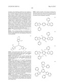 MATERIAL FOR ORGANIC ELECTROLUMINESCENCE DEVICE AND ORGANIC     ELECTROLUMINESCENCE DEVICE USING THE SAME diagram and image