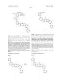 MATERIAL FOR ORGANIC ELECTROLUMINESCENCE DEVICE AND ORGANIC     ELECTROLUMINESCENCE DEVICE USING THE SAME diagram and image