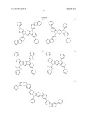 MATERIAL FOR ORGANIC ELECTROLUMINESCENCE DEVICE AND ORGANIC     ELECTROLUMINESCENCE DEVICE USING THE SAME diagram and image