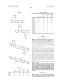 MATERIAL FOR ORGANIC ELECTROLUMINESCENCE DEVICE AND ORGANIC     ELECTROLUMINESCENCE DEVICE USING THE SAME diagram and image