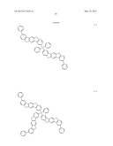 MATERIAL FOR ORGANIC ELECTROLUMINESCENCE DEVICE AND ORGANIC     ELECTROLUMINESCENCE DEVICE USING THE SAME diagram and image