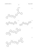 MATERIAL FOR ORGANIC ELECTROLUMINESCENCE DEVICE AND ORGANIC     ELECTROLUMINESCENCE DEVICE USING THE SAME diagram and image