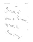 MATERIAL FOR ORGANIC ELECTROLUMINESCENCE DEVICE AND ORGANIC     ELECTROLUMINESCENCE DEVICE USING THE SAME diagram and image