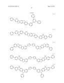 MATERIAL FOR ORGANIC ELECTROLUMINESCENCE DEVICE AND ORGANIC     ELECTROLUMINESCENCE DEVICE USING THE SAME diagram and image