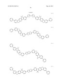 MATERIAL FOR ORGANIC ELECTROLUMINESCENCE DEVICE AND ORGANIC     ELECTROLUMINESCENCE DEVICE USING THE SAME diagram and image