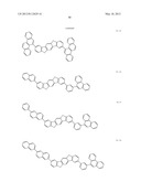 MATERIAL FOR ORGANIC ELECTROLUMINESCENCE DEVICE AND ORGANIC     ELECTROLUMINESCENCE DEVICE USING THE SAME diagram and image