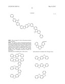 MATERIAL FOR ORGANIC ELECTROLUMINESCENCE DEVICE AND ORGANIC     ELECTROLUMINESCENCE DEVICE USING THE SAME diagram and image