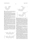 MATERIAL FOR ORGANIC ELECTROLUMINESCENCE DEVICE AND ORGANIC     ELECTROLUMINESCENCE DEVICE USING THE SAME diagram and image