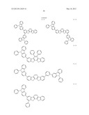 MATERIAL FOR ORGANIC ELECTROLUMINESCENCE DEVICE AND ORGANIC     ELECTROLUMINESCENCE DEVICE USING THE SAME diagram and image