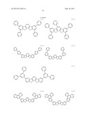 MATERIAL FOR ORGANIC ELECTROLUMINESCENCE DEVICE AND ORGANIC     ELECTROLUMINESCENCE DEVICE USING THE SAME diagram and image