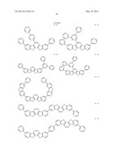 MATERIAL FOR ORGANIC ELECTROLUMINESCENCE DEVICE AND ORGANIC     ELECTROLUMINESCENCE DEVICE USING THE SAME diagram and image