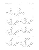 MATERIAL FOR ORGANIC ELECTROLUMINESCENCE DEVICE AND ORGANIC     ELECTROLUMINESCENCE DEVICE USING THE SAME diagram and image