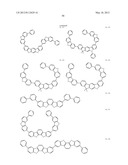 MATERIAL FOR ORGANIC ELECTROLUMINESCENCE DEVICE AND ORGANIC     ELECTROLUMINESCENCE DEVICE USING THE SAME diagram and image