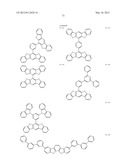 MATERIAL FOR ORGANIC ELECTROLUMINESCENCE DEVICE AND ORGANIC     ELECTROLUMINESCENCE DEVICE USING THE SAME diagram and image