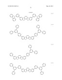 MATERIAL FOR ORGANIC ELECTROLUMINESCENCE DEVICE AND ORGANIC     ELECTROLUMINESCENCE DEVICE USING THE SAME diagram and image