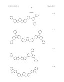 MATERIAL FOR ORGANIC ELECTROLUMINESCENCE DEVICE AND ORGANIC     ELECTROLUMINESCENCE DEVICE USING THE SAME diagram and image