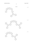 MATERIAL FOR ORGANIC ELECTROLUMINESCENCE DEVICE AND ORGANIC     ELECTROLUMINESCENCE DEVICE USING THE SAME diagram and image